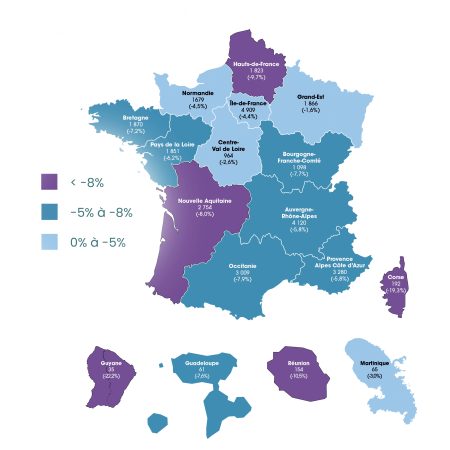 Les prix de cession des boulangeries à la hausse