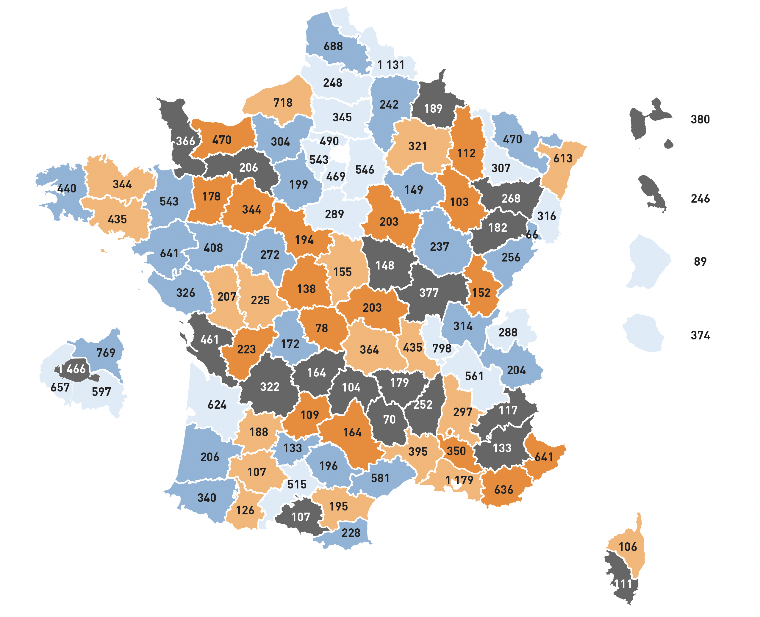 Le secteur de la boulangerie-pâtisserie se porte bien !