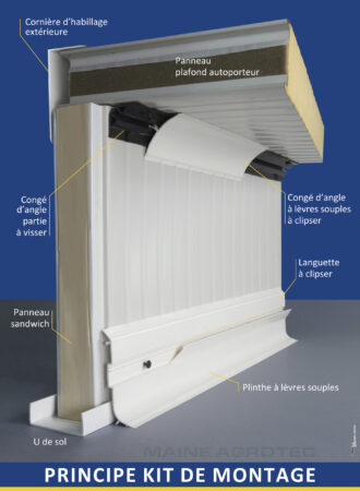 MAINE AGROTEC : des kits pour l’aménagement des fournils et des laboratoires